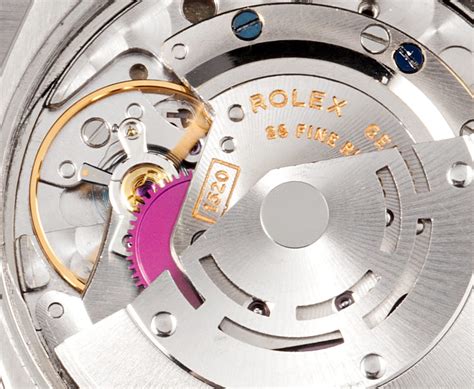 rolex oyster meaning|what is rolex oyster perpetual.